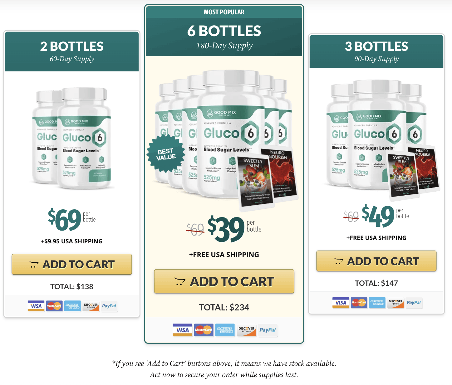 Gluco6 - Special pricing